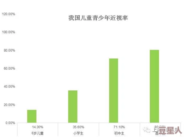 玉势不许流加紧了，市场监管力度不断加强，确保行业健康发展与消费者权益保护