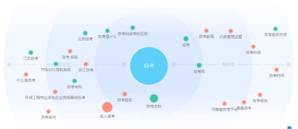 免费成人网站永久开放，用户数量激增引发行业关注，背后原因及未来趋势分析