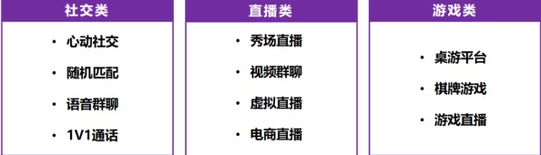 kht07.vip红桃：深入分析这一平台的特点与优势，了解其在在线娱乐行业中的独特地位和用户体验