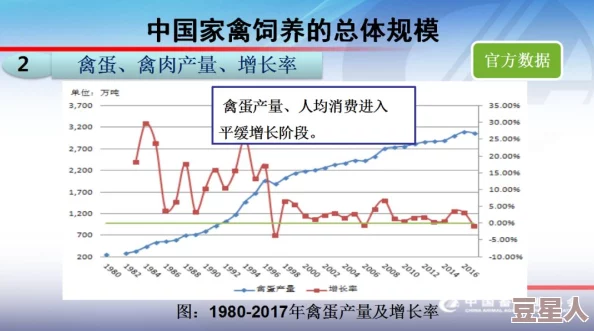 免费在线a：深度解析当前热门在线娱乐平台的现状与未来发展趋势