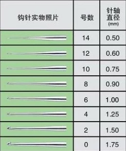 欧洲尺码日本尺码专线美国又迎来新变化，消费者购物体验将大幅提升，期待更多国际品牌参与！