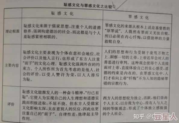 正在播放淫亚洲：揭示背后的文化现象与社会影响，探讨其对年轻一代的心理和价值观的潜在影响