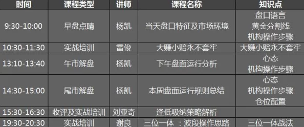 四叔教你1v2苏予墨：最新战术解析与实战技巧分享，助你轻松应对双敌挑战！