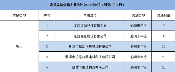 9·1高危风险免费版安装进展：新功能上线，用户反馈积极，安全性提升显著，期待后续更新与优化