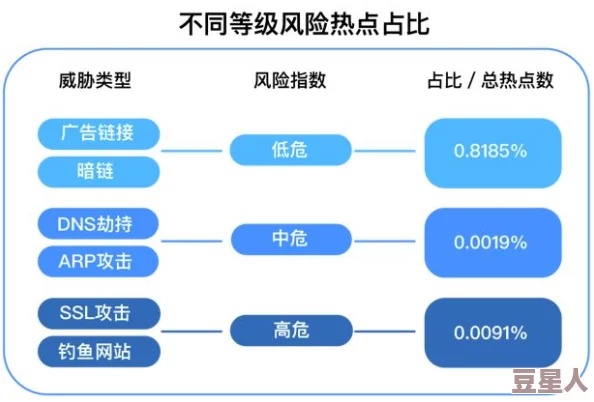 9·1高危风险免费版安装进展：新功能上线，用户反馈积极，安全性提升显著，期待后续更新与优化