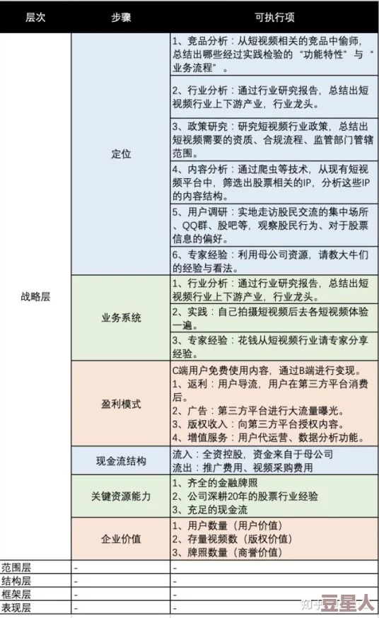 成版人短视频app迎来全新动态，用户体验升级，丰富内容引发热议，吸引更多年轻用户加入平台！