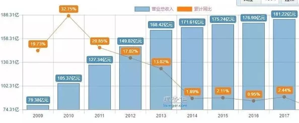 毛片不卡一区二区三区：最新动态揭示了行业发展趋势与用户需求的变化，值得关注！