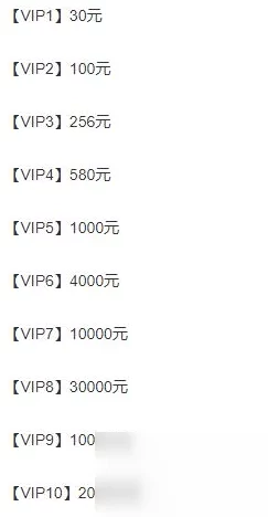 全新大东家VIP价格体系详解：揭秘VIP12等级需充值金额及最新福利