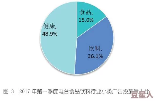 亚洲国内自拍：新兴趋势与文化影响，年轻人如何通过社交媒体展现自我风格与生活方式