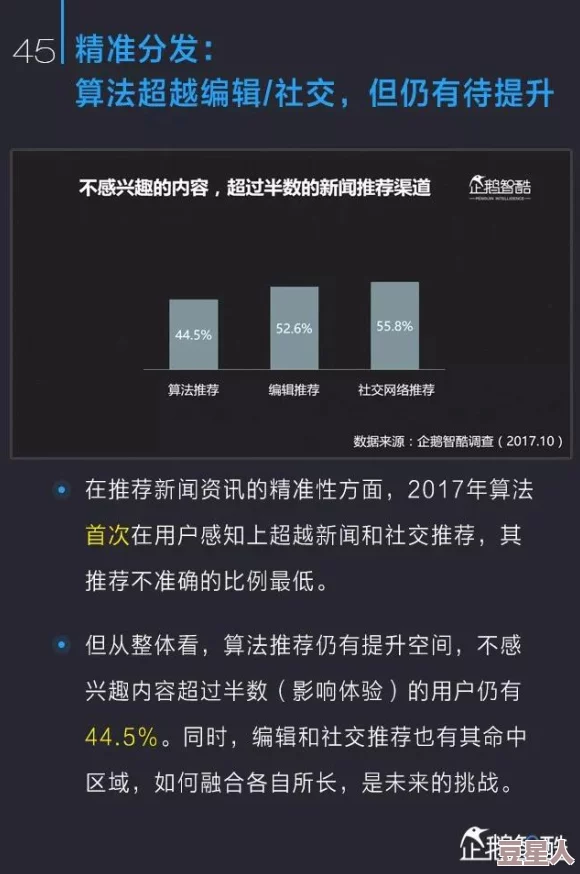 成年午夜视频：新兴平台引发热议，用户隐私与内容监管成焦点问题