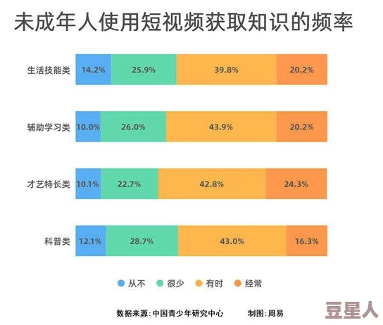 成年午夜视频：新兴平台引发热议，用户隐私与内容监管成焦点问题