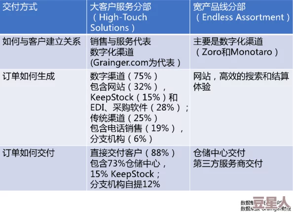 《率土之滨》九周年庆典：记忆之卷活动全揭秘及新增限时福利大放送