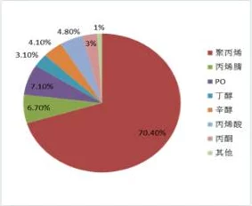 亚洲日本一线产区二线区：新兴市场的崛起与传统产业的转型挑战分析