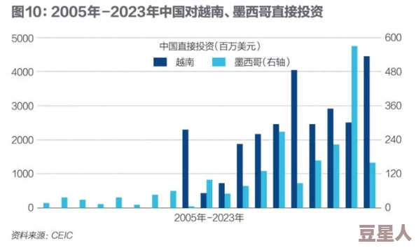 亚洲日本一线产区二线区：新兴市场的崛起与传统产业的转型挑战分析