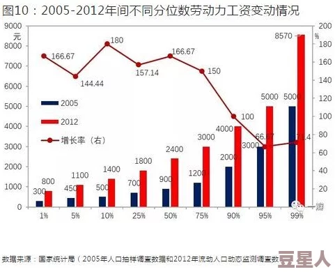 亚洲日本一线产区二线区：新兴市场的崛起与传统产业的转型挑战分析