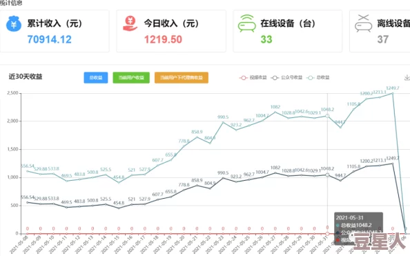 俄罗斯人又又租最建议买吗？最新市场动态分析与投资前景评估，助你做出明智选择！