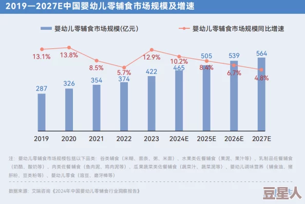 产子岛：新生儿出生率创新高，成为全球关注的育儿热土