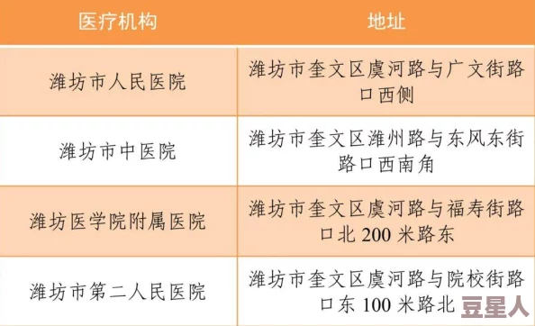 暗夜幸存者全攻略：新增隐藏关卡与生存技巧揭秘