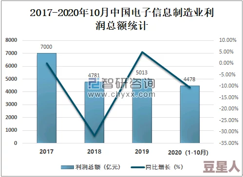 欧美成国产精品：全球市场新趋势，如何影响中国制造业的未来发展与品牌建设？