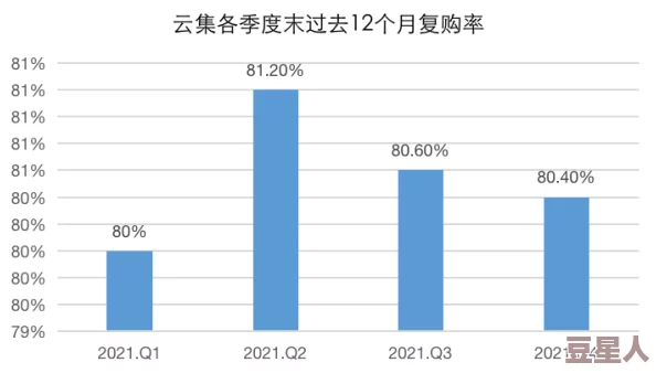 (9-1-1)精品产国品一二三产区区别午夜神乌：最新研究揭示各产区特色与市场趋势的深度分析与未来发展方向