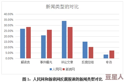 www.imcai.net：深入分析互联网内容创作与传播的现状及其对社会文化的影响研究