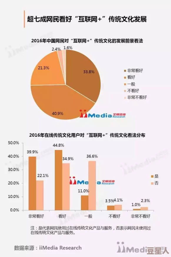 www.imcai.net：深入分析互联网内容创作与传播的现状及其对社会文化的影响研究