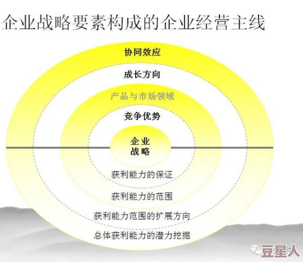 共情1V3：在复杂的人际关系中，如何通过共情能力有效应对多方意见与情感冲突，实现和谐沟通与理解