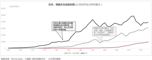 xxx999日本69：最新动态揭示了该地区的文化变迁与社会发展，值得关注的趋势和现象逐渐浮出水面