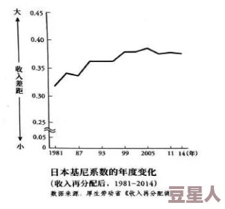 xxx999日本69：最新动态揭示了该地区的文化变迁与社会发展，值得关注的趋势和现象逐渐浮出水面