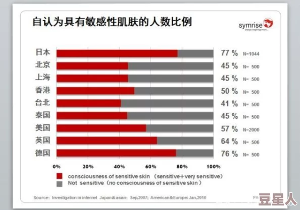 国产欧美精品三区震惊曝光：竟然隐藏着不为人知的秘密，消费者纷纷表示无法接受！