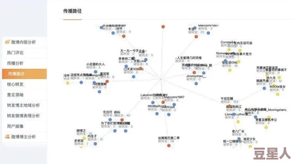 黑料网是什么？最新动态揭示其背后的运作机制与影响力，深度分析网络舆论的形成与传播路径