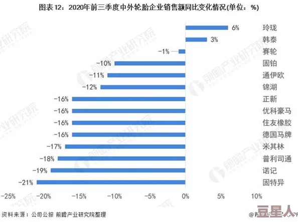 毛片一级视频：最新动态与行业趋势分析，带你了解当前市场的变化与发展方向