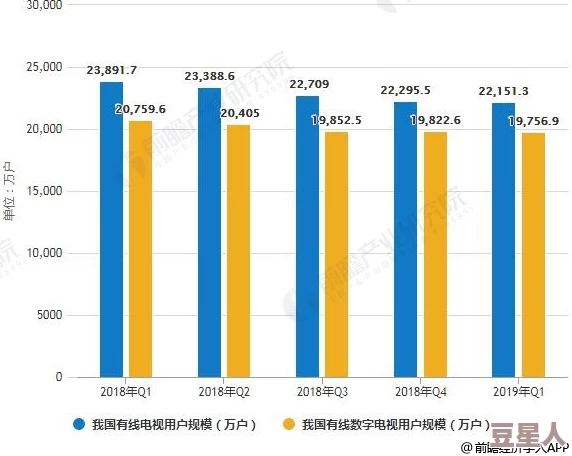 毛片一级视频：最新动态与行业趋势分析，带你了解当前市场的变化与发展方向