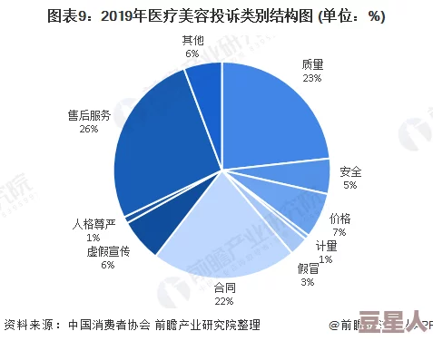 国内精品卡一卡二卡三：最新动态与市场趋势分析，助你了解行业发展新机遇与挑战