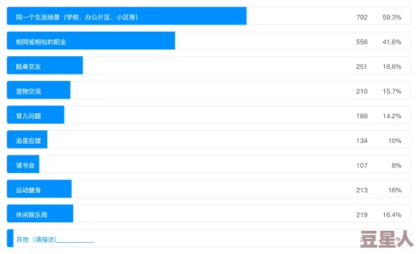 四库永久地域网名2024：探讨人们如何在网络时代塑造和改变身份的虚拟表现与社交互动的影响