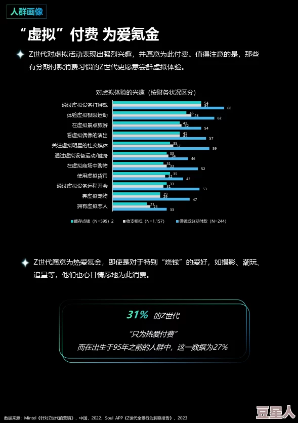 四库永久地域网名2024：探讨人们如何在网络时代塑造和改变身份的虚拟表现与社交互动的影响