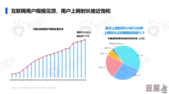 四库永久地域网名2024：探讨人们如何在网络时代塑造和改变身份的虚拟表现与社交互动的影响