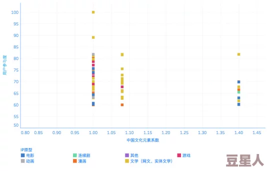 亚洲-黄-色-一级：新动态揭示该地区在经济、文化和科技领域的最新发展与挑战，影响深远