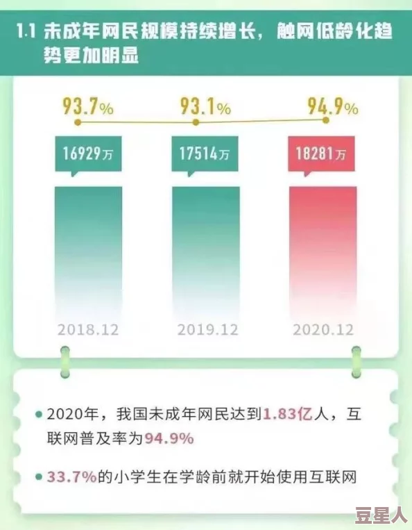 12至16末成年毛片高清：最新动态揭示青少年网络安全与内容监管的重要性，呼吁社会关注未成年人保护问题