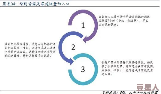 国产性做久久久久久：聚焦国内市场新趋势，如何推动产业升级与创新发展？