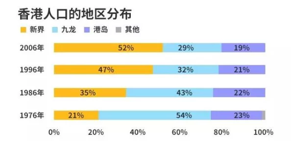 日本三级香港三级三级人a：最新动态揭示了该领域的趋势与变化，值得关注的现象引发热议