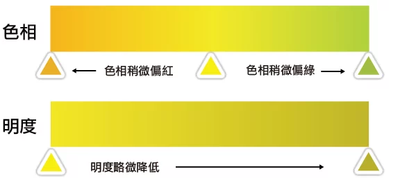 一类-黄-色-片：新研究揭示其对健康的潜在影响与应用前景，引发广泛关注与讨论