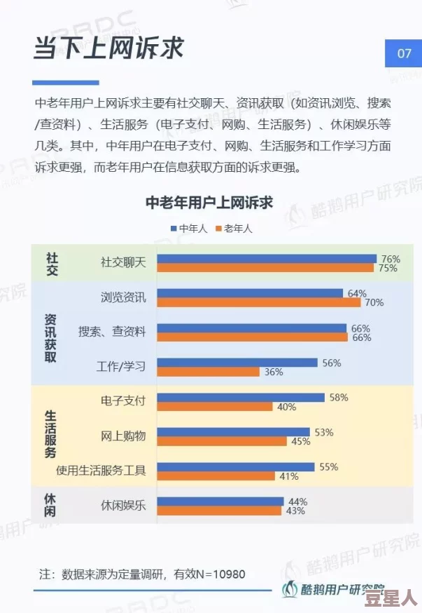 久久黄色免费网站：最新动态引发关注，用户体验与内容安全问题成为热议焦点！