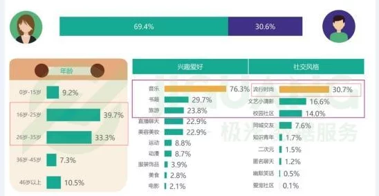 黄色软件在线下载：最新版本发布，新增多项功能与优化，用户体验大幅提升！