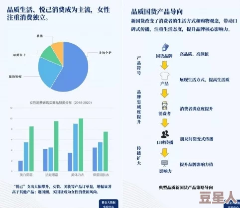 97精产国品一：全新产品线发布，助力提升国产品牌竞争力与市场影响力