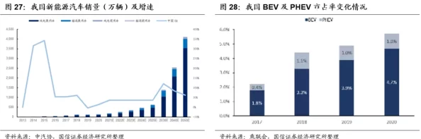 (17ccom)换哪了？最新动态揭示行业变革与市场趋势，深度分析未来发展方向与挑战