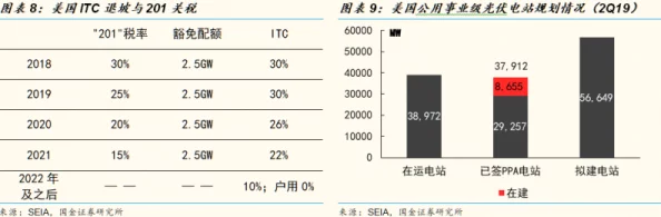 (17ccom)换哪了？最新动态揭示行业变革与市场趋势，深度分析未来发展方向与挑战