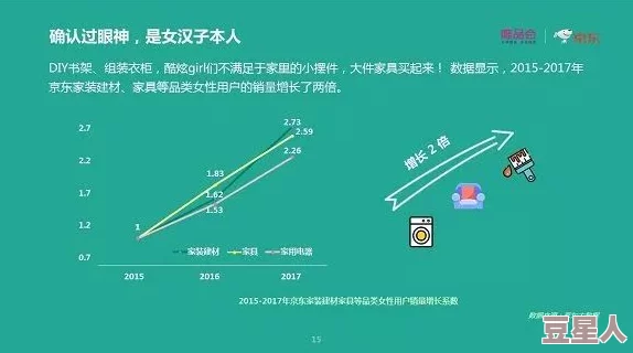 性别与自由的交织：阿拉伯地区凸轮管文化的社会影响与变迁研究