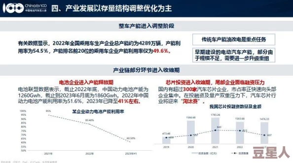 伊人久久精品一区二区三区：最新动态揭示行业发展趋势与市场前景，助力企业把握机遇与挑战