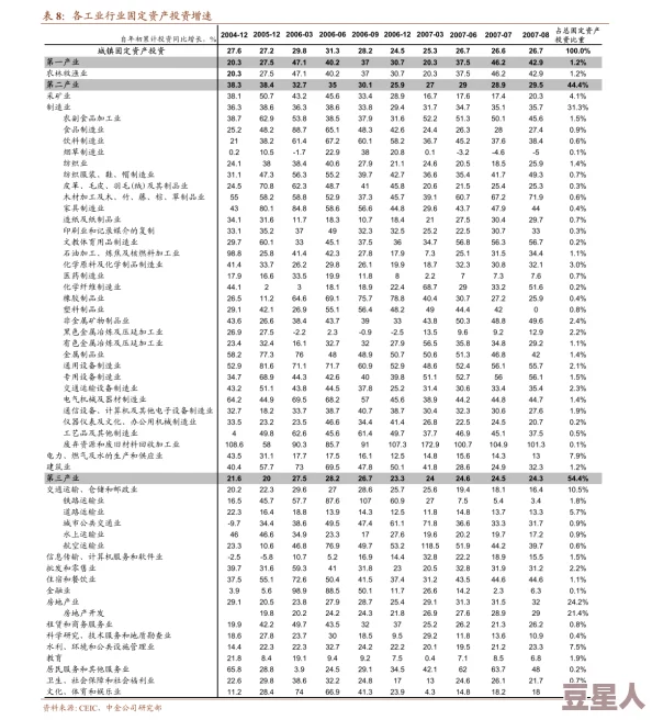 精产国品一二三产区麻豆：全新升级，助力地方经济腾飞，推动农业现代化发展！